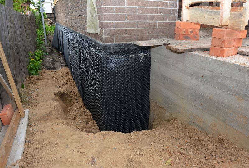 Basement Water Prevention in Greenville, SC