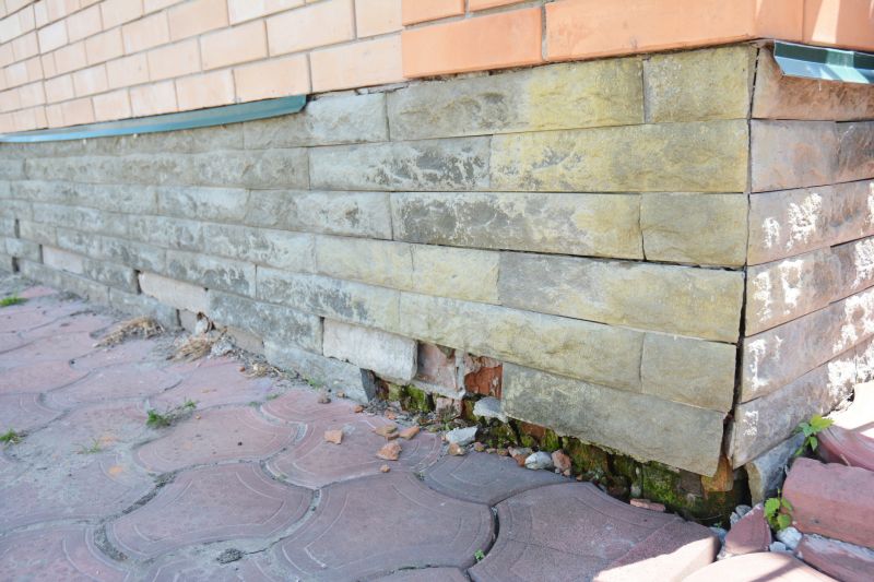 Commercial Foundation Repair in Greenville, SC